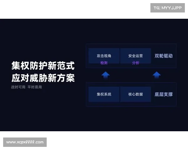有效账户在大多数政府和关键基础设施网络攻击中被利用 媒体 有效账户在大多数政府和关键基础设施网络攻击中被利用 媒体