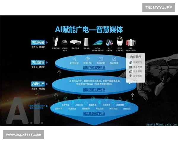 钓鱼攻击激增,由生成性 AI 推动 媒体 钓鱼攻击激增,由生成性 AI 推动 媒体